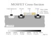 MOSFET Cross-Section. A MOSFET Transistor Gate Source Drain Source Substrate Gate Drain