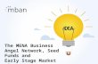 The MENA Business Angel Network, Seed Funds and Early Stage Market Players.