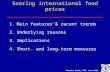 Overview Soaring international food prices _______________________________ 1.Main features & recent trends 2.Underlying reasons 3.Implications 4.Short-