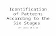 Identification of Patterns According to the Six Stages DSY class 10 & 11.