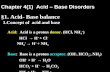 Chapter 4(1) Acid – Base Disorders §1. Acid- Base balance 1.Concept of acid and base Acid: Acid is a proton donor. (HCl, NH 4 + ) HCl → H + + Cl - NH 4.