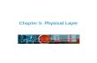 Chapter 5: Physical Layer. 2 Fundamentals of Wireless Sensor Networks: Theory and Practice Waltenegus Dargie and Christian Poellabauer © 2010 Outline.