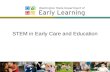 STEM in Early Care and Education. Goals Identify why it is important for young children to engage in STEM Examine how young children learn STEM concepts.