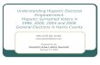 Understanding Hispanic Electoral Empowerment: Hispanic Surnamed Voters in 1996, 2000, 2004 and 2008 General Elections in Harris County HECTOR DE LEON .