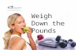 Weigh Down the Pounds. 1.Popular weight loss programs 2.Factors impacting weight gain 3.Weight loss solutions that work Objectives of Presentation.