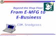 Department of Manufacturing Management 1 Beyond the Shop Floor From E-MFG to E-Business Harry.COM.Snodgrass.