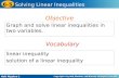 Holt Algebra 1 6-5 Solving Linear Inequalities Graph and solve linear inequalities in two variables. Objective Vocabulary linear inequality solution of.