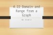 4.22 Domain and Range from a Graph Nov. 10 and 11.