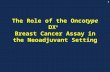 1 The Role of the Oncotype DX ® Breast Cancer Assay in the Neoadjuvant Setting.