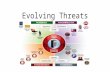 Evolving Threats. Application Security - Understanding the Problem DesktopTransportNetworkWeb Applications Antivirus Protection Encryption (SSL) Firewalls.