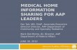 MEDICAL HOME INFORMATION SHARING FOR AAP LEADERS Fan Tait, MD, FAAP, Associate Executive Director Director, AAP Department of Community and Specialty Pediatrics.