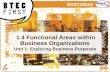 © Boardworks Ltd 2008 1 of 32 1.4 Functional Areas within Business Organizations Unit 1: Exploring Business Purposes 1.4 Functional Areas within Business.