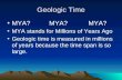 Geologic Time MYA? MYA? MYA? MYA stands for Millions of Years Ago Geologic time is measured in millions of years because the time span is so large.
