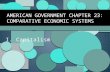 I. Capitalism AMERICAN GOVERNMENT CHAPTER 23: COMPARATIVE ECONOMIC SYSTEMS.