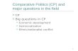 Comparative Politics (CP) and major questions in the field  CP  Big questions in CP Economic development Democratization Ethnic/nationalist conflict.