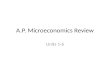 A.P. Microeconomics Review Units 1-6 Unit 1 Basic Economic Concepts.
