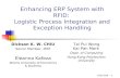 Enhancing ERP System with RFID: Logistic Process Integration and Exception Handling Dickson K. W. CHIU Senior Member, IEEE Eleanna Kafeza Athens University.