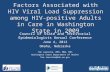 Factors Associated with HIV Viral Load Suppression among HIV-positive Adults in Care in Washington State in 2009 Council of State and Territorial Epidemiologists.
