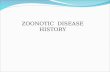 ZOONOTIC DISEASE HISTORY. Of the worlds’ new and emerging diseases, approximately 75% are zoonotic!! These emerging infectious diseases make the role.