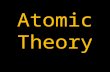 Atomic Theory DEMOCRITUS 460 - 370 BC The Greek philosopher Democritus proposed that all matter was made of small, unbreakable particles he called.