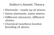 Chapter 2 Atoms, Molecules and Ions. History of Chemistry Greeks Alchemy.