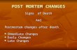 POST MORTEM CHANGES Signs of Death And Postmortem changes after death Immediate Changes Immediate Changes Early Changes Early Changes Late Changes Late.