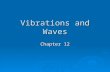 Vibrations and Waves Chapter 12. Periodic Motion  A repeated motion is called periodic motion  What are some examples of periodic motion? The motion.