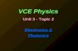 VCE Physics Unit 3 - Topic 2 Electronics & Photonics.