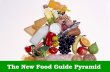 The New Food Guide Pyramid. The Old Food Pyramid.
