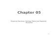 Chapter 05 Financial Services: Savings Plans and Payment Accounts 5-1.