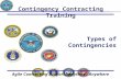 Contingency Contracting Training Agile Contracting Support…Anytime…Anywhere Types of Contingencies.