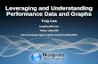 Leveraging and Understanding Performance Data and Graphs Troy Lea troy@box293.com Twitter: @Box293 .