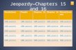 Jeopardy—Chapters 15 and 16 VocabularyPeopleChapter 15Chapter 16Miscellaneous 100 points 200 points 300 points 400 points 500 points.