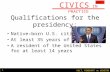 CIVICS IN PRACTICE HOLT HOLT, RINEHART AND WINSTON1 Qualifications for the presidency: Native-born U.S. citizen At least 35 years of age A resident of.