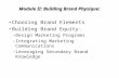 Module II: Building Brand Physique: Choosing Brand Elements Building Brand Equity: – Design Marketing Programs – Integrating Marketing Communications –