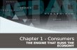 Chapter 1 - Consumers THE ENGINE THAT RUNS THE ECONOMY.
