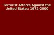 Terrorist Attacks Against the United States: 1972-2000.
