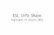 ESL Info Share Highlights of results 2014. Survey Respondents.