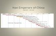 Han Emperors of China 200 BCE - 220 AD. Review Qin Shi Huangdi unified China Qin Dynaty strong central government Great Wall Standardized weights measures,