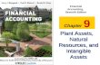 Slide 9-1 Plant Assets, Natural Resources, and Intangible Assets Financial Accounting, Seventh Edition Chapter 9.