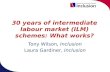 30 years of intermediate labour market (ILM) schemes: What works? Tony Wilson, Inclusion Laura Gardiner, Inclusion.