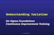Understanding Variation Six Sigma Foundations Continuous Improvement Training Six Sigma Foundations Continuous Improvement Training Six Sigma Simplicity.