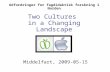 Udfordringer for fagdidaktisk forskning i Norden Two Cultures in a Changing Landscape Middelfart, 2009-05-15.