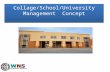 Collage/School/University Management Concept. Admin Main part 1) Reception login 2) Student login 3) Teachers login 4) Library login 5) Bus facility login.