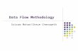 Data Flow Methodology Sriram Mohan/Steve Chenoweth.