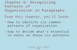 Copyright Laraine Flemming 2009 Chapter 9: Recognizing Patterns of Organization in Paragraphs From this chapter, you’ll learn how to identify six common.