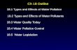 Ch 18 Outline 18.1 Types and Effects of Water Pollution 18.2 Types and Effects of Water Pollutants 18.3 Water Quality Today 18.4 Water Pollution Control.