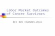 Labor Market Outcomes of Cancer Survivors NCI R01 CA86045-01A1.