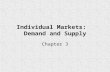 Individual Markets: Demand and Supply Chapter 3. Demand and Supply Supply