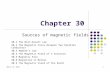 Chapter 30 Sources of magnetic fields 30.1 The Biot–Savart Law 30.2 The Magnetic Force Between Two Parallel Conductors 30.3 Ampère’s Law 30.4 The Magnetic.